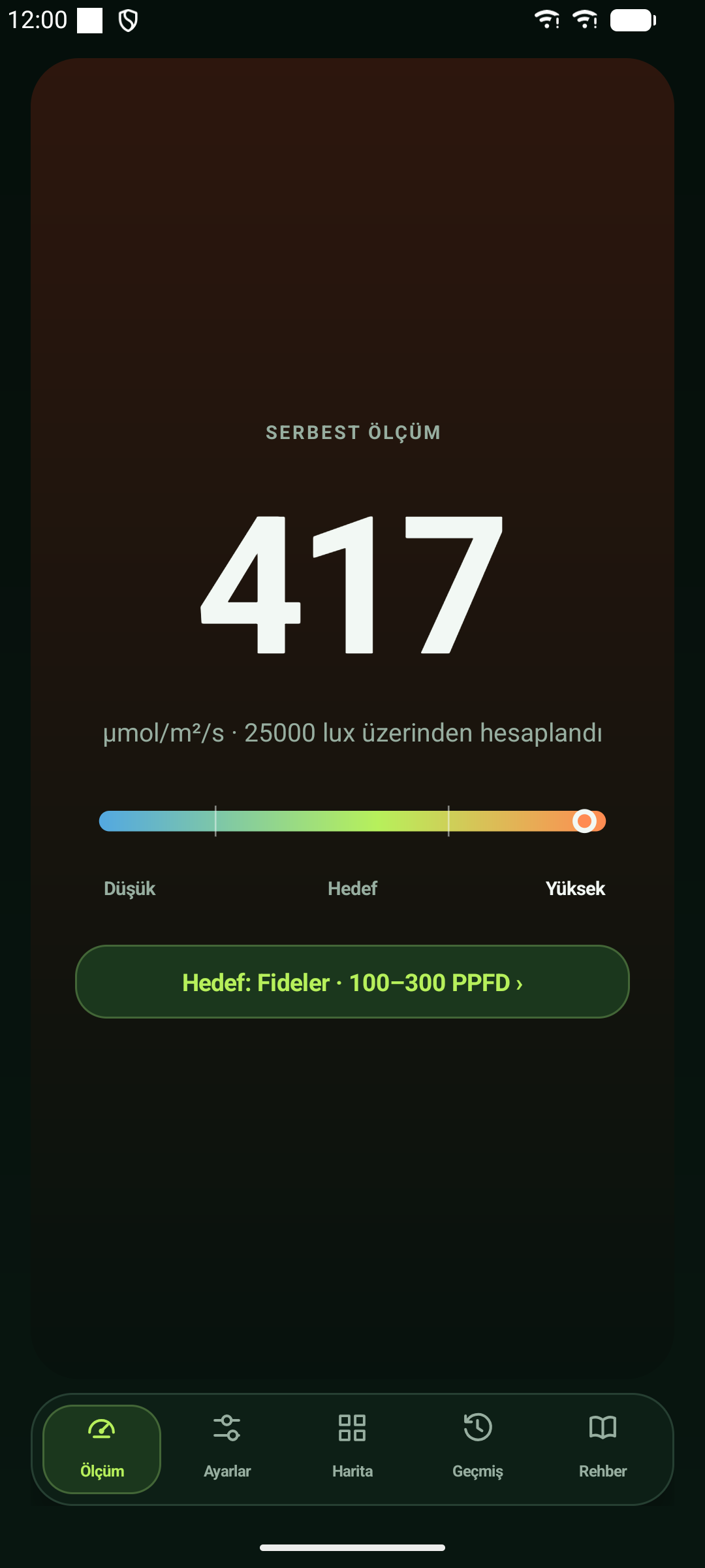 CanopyLight canlı PPFD ölçümü, bitki hedefi ve düşük-hedef-yüksek göstergesi