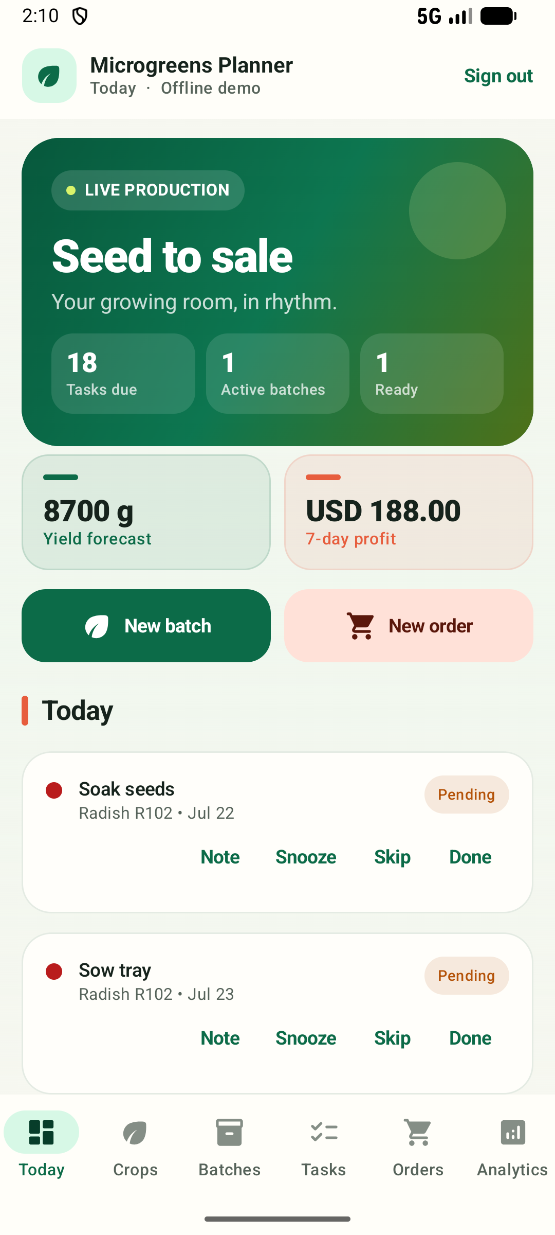 Microgreens Planner Android uygulamasında bugünün görevleri, aktif partiler ve yaklaşan hasatlar dashboard ekranı