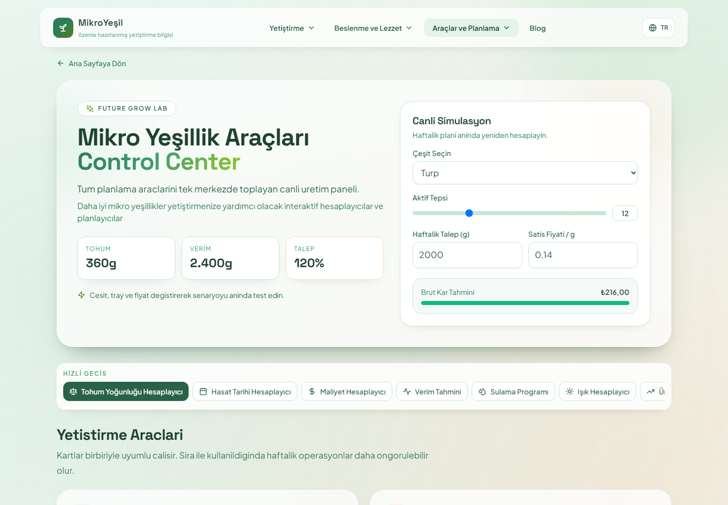 Mikro Yeşiller hesaplayıcı ve planlama araçları